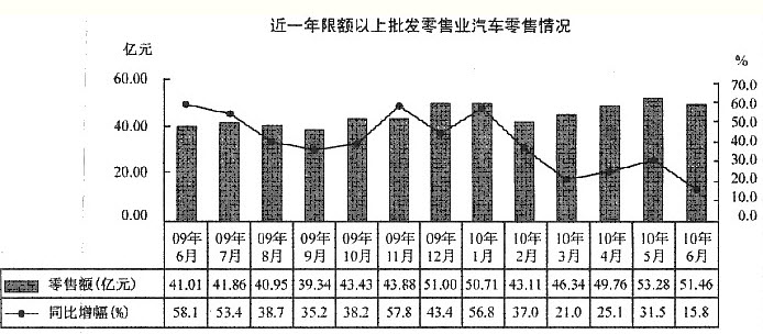 2018年公务员考点真题库