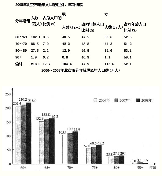 2018年公务员考点真题库