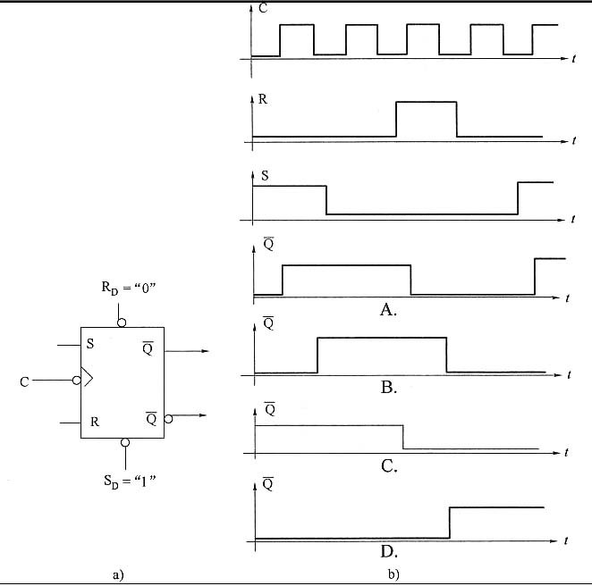 2015年注册土木工程师考试真题卷