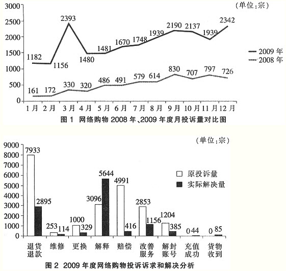 2018年公务员考点真题库