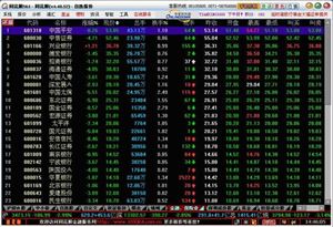免费炒股软件