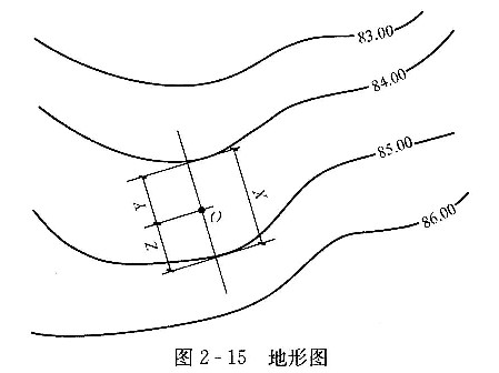 原始地貌标高图图片